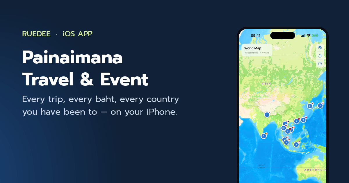 Painaimana - Travel & Event