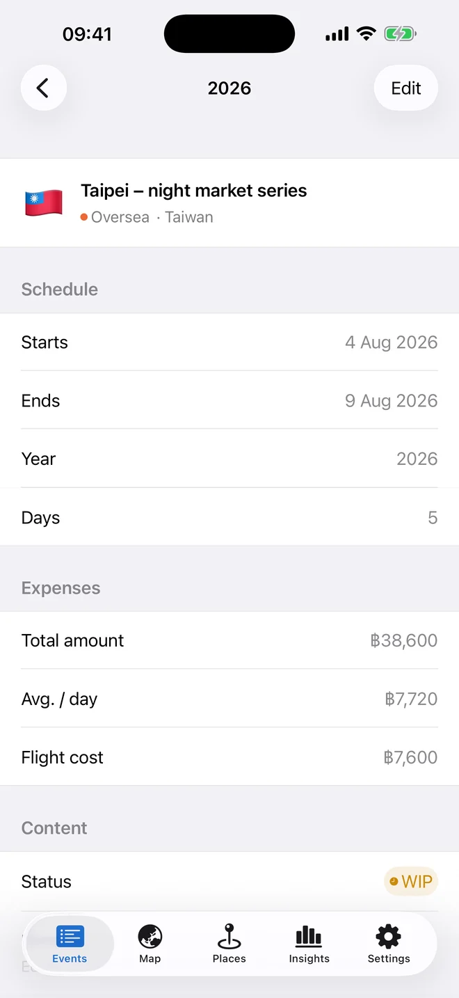 One event with schedule, expenses and content status.