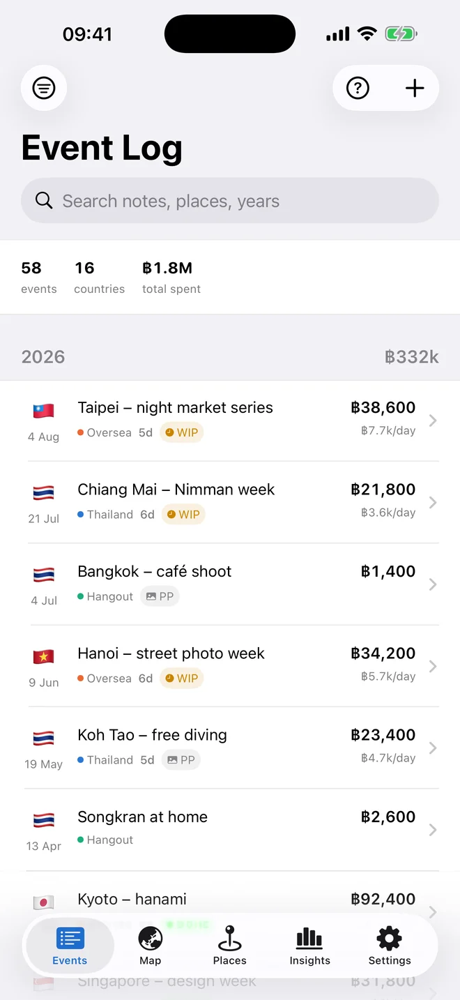 The Event Log with 58 events, 16 countries and the total spent, above a list of 2026 trips grouped under the year.