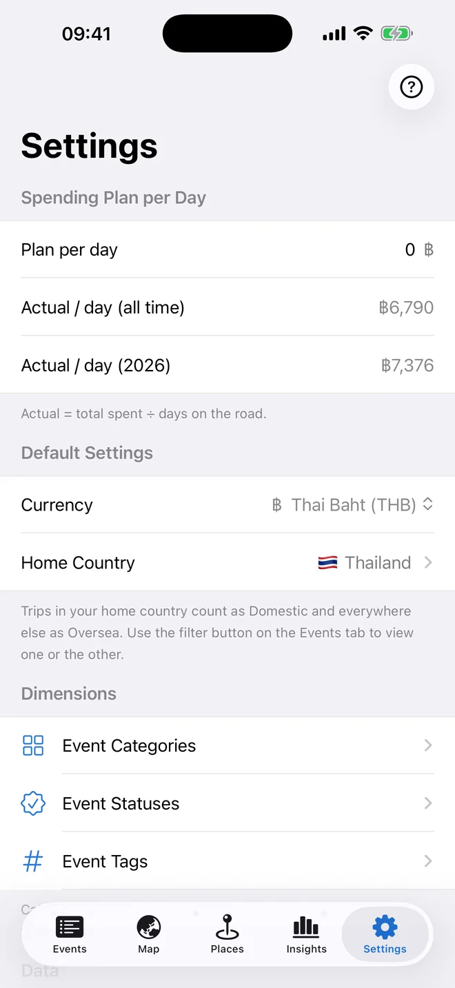 The Settings screen with the daily spending plan, the actual per day, the currency picker and the dimension editors.