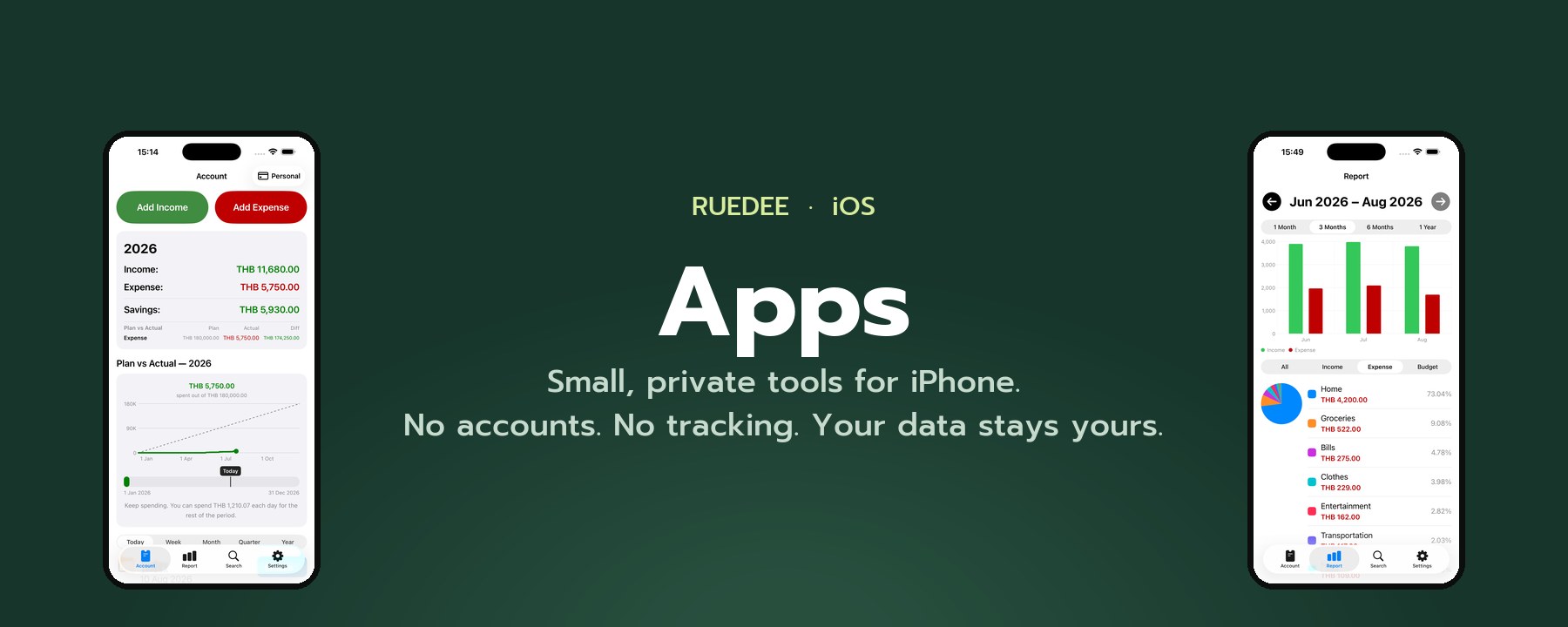 Apps